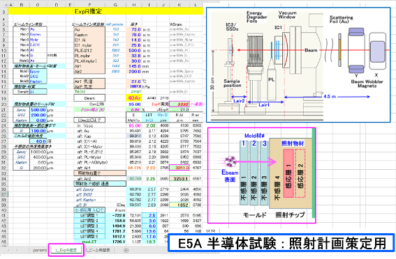 E5A-Manual1